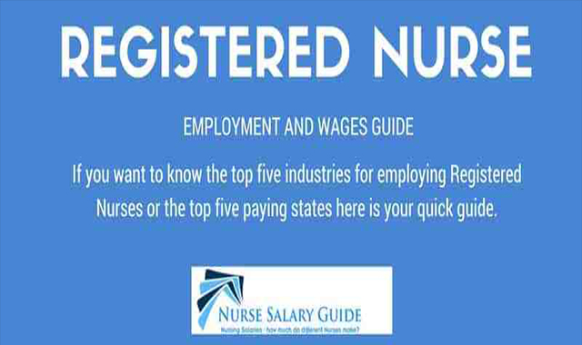 Popular Nurse Salaries 