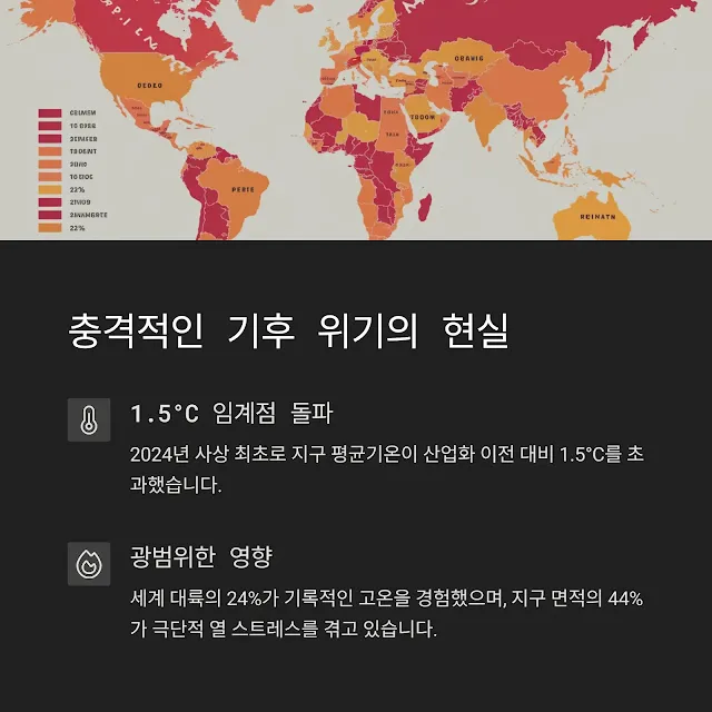 기후 붕괴