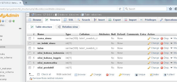 Memasukan dan Menampilkan Data dengan Java Netbeans || #CRUD1
