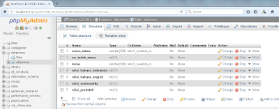 struktur database crud java netbeans ~ Memasukan dan Menampilkan Data dengan Java Netbeans || #CRUD1