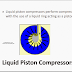 Liquid Piston Compressors