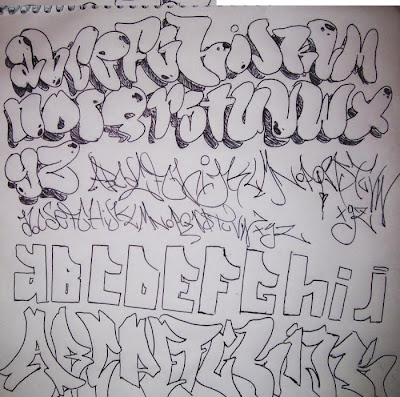 Graffiti Alphabet, Graffiti Letters A-Z