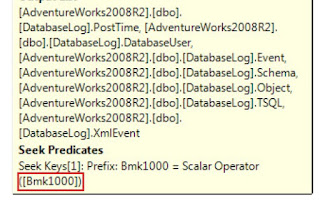 planes de ejecución SQL Server. Bucle anidado