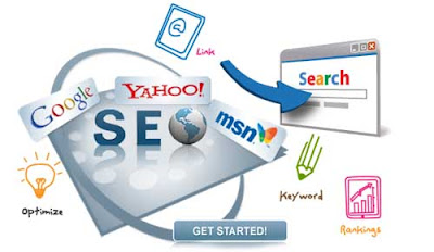Pay per click advertising agency 