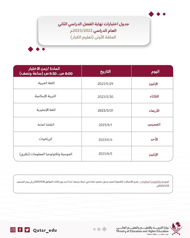 جداول اختبارات نهاية الفصل الدراسي الثاني للعام الدراسي 2023/2022م دولة قطر 