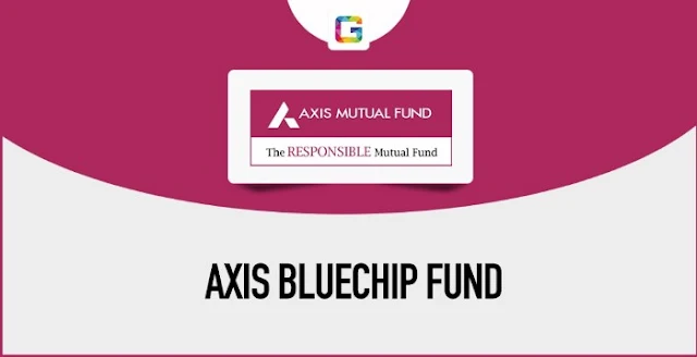 Axis Bluechip Mutual Fund.