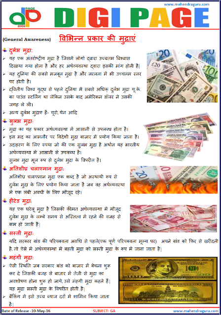 Digi Page -Types of Currency