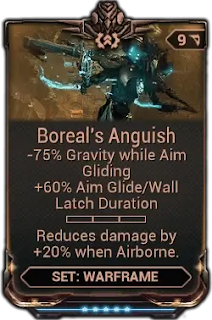 Boreal's Anguish