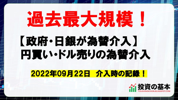 2022年08月30日〜09月28日までの介入規模・約2兆8000億円