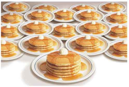 to YOUR US pancakes OWN TO  FOR 15EUROS PAY PANCAKES? IS HERE video MAKE make WOULD YOU HOW how