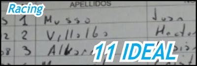 http://divisionreserva.blogspot.com.ar/2016/07/racing-once-ideal-transicion-2016.html