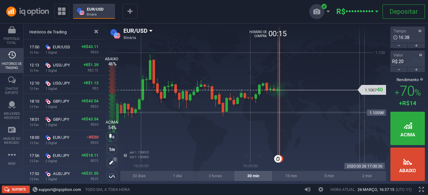 iq option é confiavel