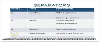 java tokens in hindi | java tokens ppt tokens in java