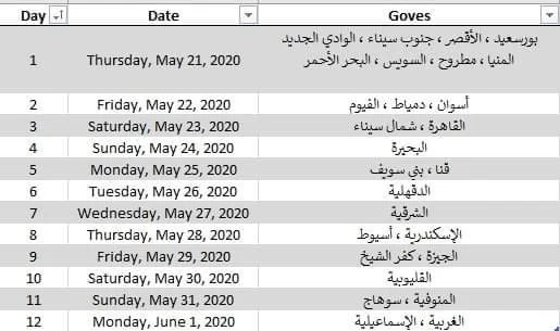 عاجل الاكاديمية المهنية للمعلمين تتيح حجز الاختبارات الالكترونية لترقيات المعلمين المواعيد من هنا 