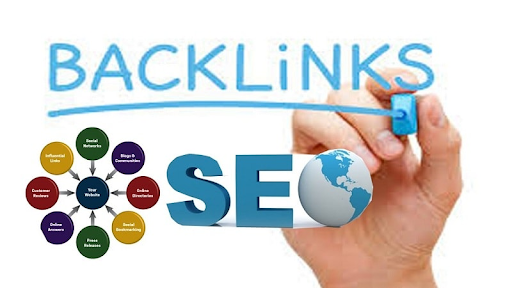 Tầm quan trọng của backlink trong SEO và cách đặt backlink hiệu quả