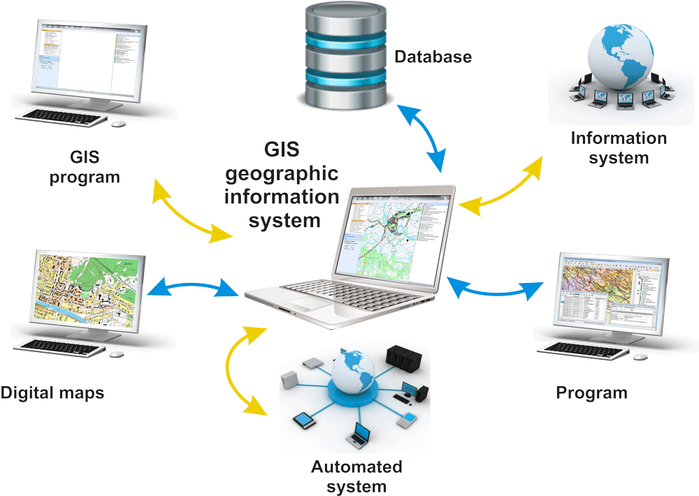 5 Komponen Utama Sistem Informasi Geografi - Gurugeografi.id