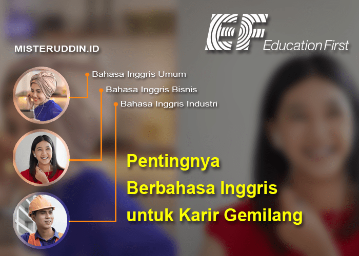 Pentingnya Berbahasa Inggris untuk Karir Gemilang