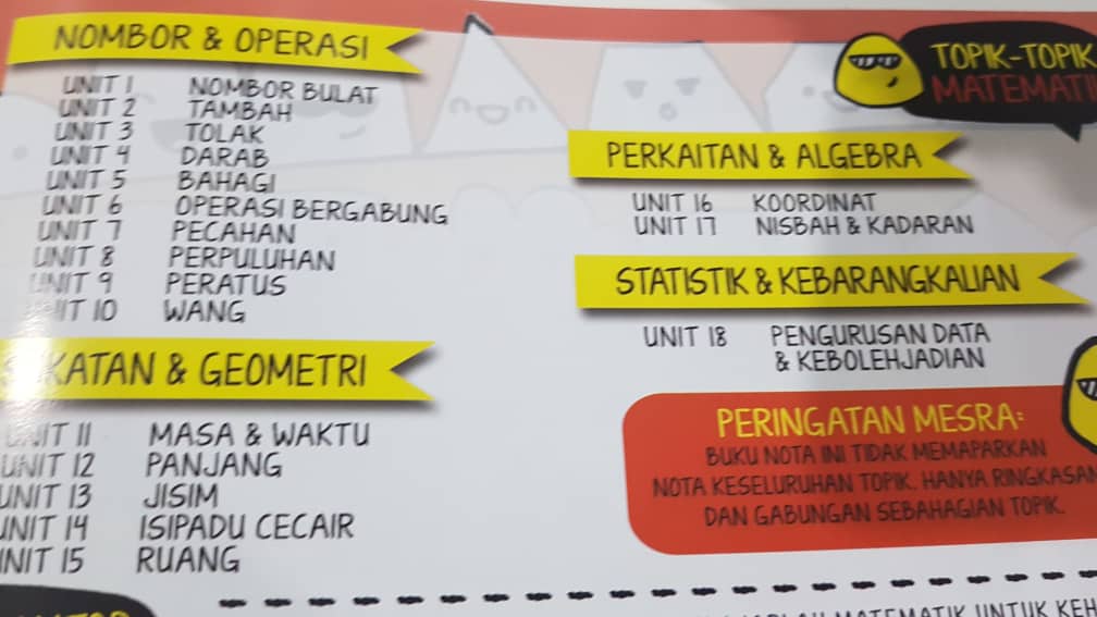 Soalan Sains Darjah 1 2019 - Kecemasan h