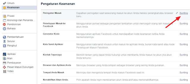 Sebelum Dibajak, Proteksi Akun Facebook dengan Cara Ini!