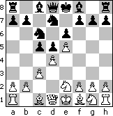 Nfd7-d4, Alekhine Defense Scandinavian