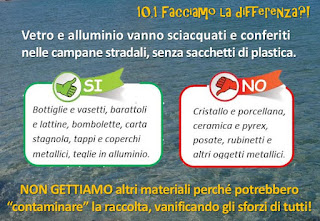 foto acqua + testo cosa sì cosa no nella campana vetro e alluminio