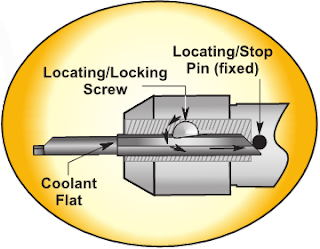 https://www.westerntoolco.com/