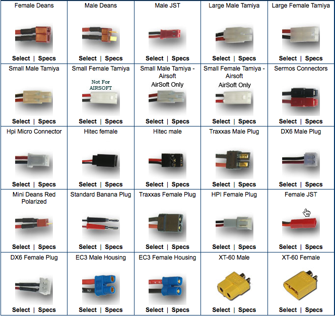 EastBay RC: Custom connectors