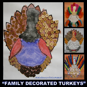 photo of: Turkey Homework for the Family at Thanksgiving (via RainbowsWithinReach)