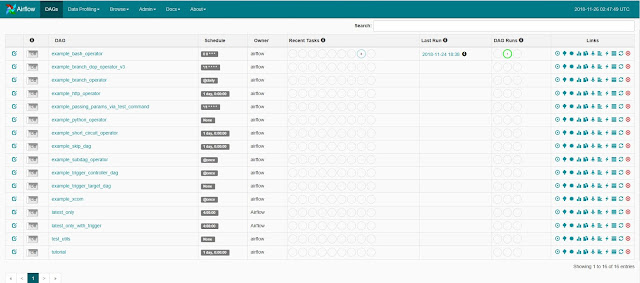 Data Warehouse, Monitoring, Apache, Azure Certifications, Azure Study Materials, Azure Tutorial and Material