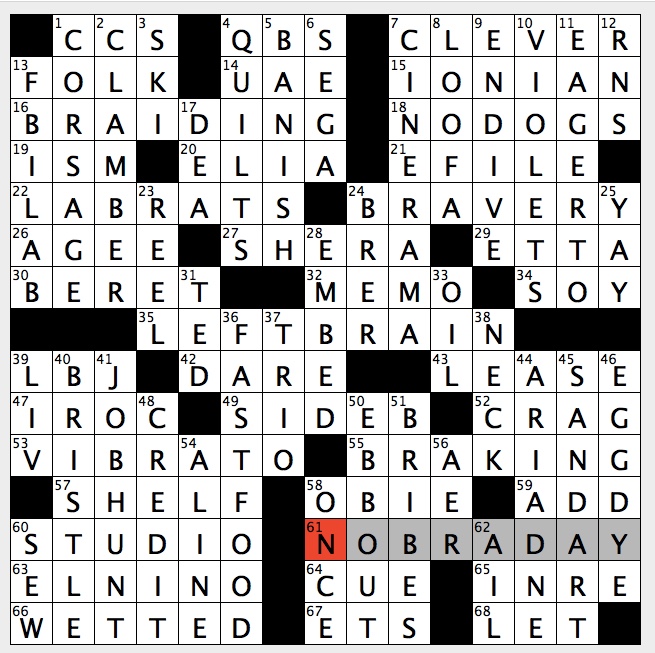Rex Parker Does The Nyt Crossword Puzzle Headwear In Prince