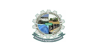 Latest Agricultural Engineering & Water Management Management Posts Faisalabad 2022