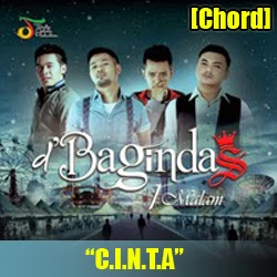 kunci gitar d'bagindas cinta