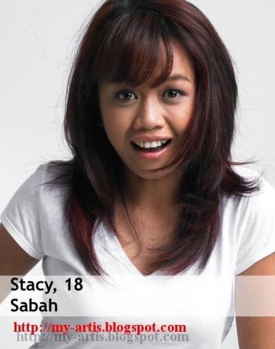 MYARTIS.COM | MYARTIS | MY | ARTIS: STACY JUARA AKADEMI FANTASIA 6