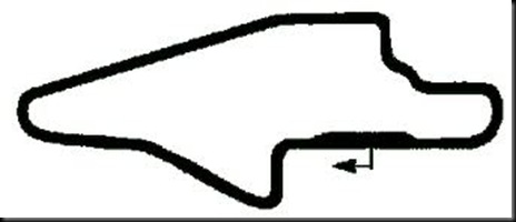 Racinglicens