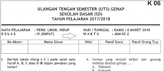 MI terbaru lengkap kunci jawaban berdasarkan kisi Soal UTS PLH Semester 2 Kelas 4 SD dan Kunci Jawaban