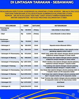 Jadwal Keberangkatan KMP Manta Lintas Tarakan-Sebawang Bulan Mei 2024