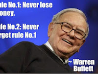 Rules for Success in Investing. - Warren Buffett