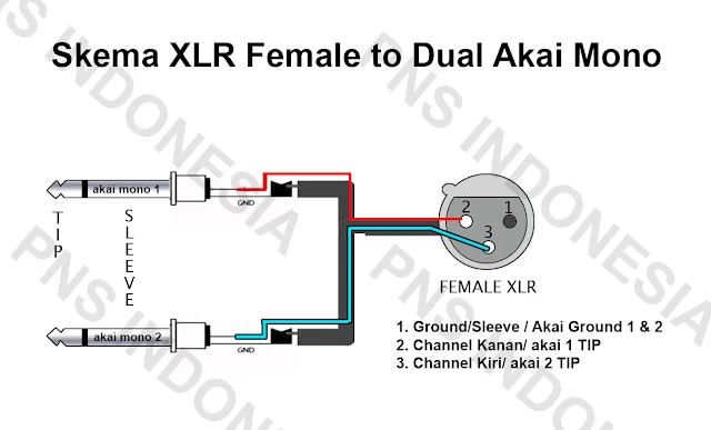 solder jack xlr