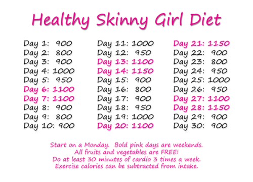 Skinny girl diet recipes