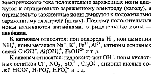 Хлорид железа ii и гидроксид цинка. Отрицательно заряженные ионы называются. Положительно заряженные ионы называются. Хлорид железа три диссоциация. Хлорида железа(III) диссоциация.