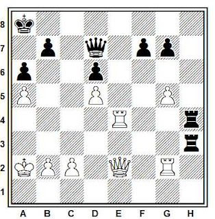 Problema ejercicio de ajedrez número 859: Jonathan Tisdall - Judit Polgar (Akureyri, 1988)