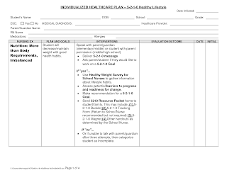 Blank nursing care plans - Nursing Care Plan Examples