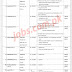 National Curriculum Council (NCC) announced a Jobs