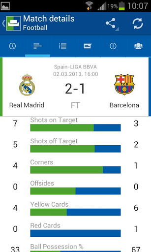 SofaScore Live Score APK : live sports results