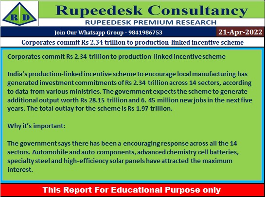 Corporates commit Rs 2.34 trillion to production-linked incentive scheme - Rupeedesk Reports - 21.04.2022