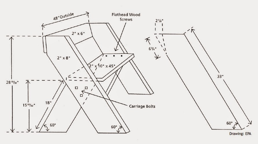 Aldo Leopold Bench Plans ~ Mens Gladiator Sandals