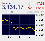 NASDAQ