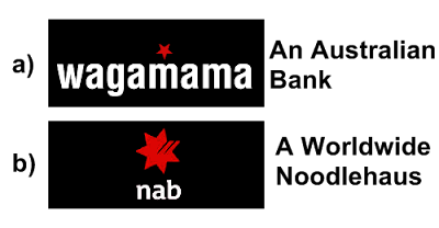 Wagamama and NAB logos