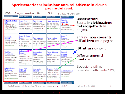 sperimentazione su sito web del corso di laurea