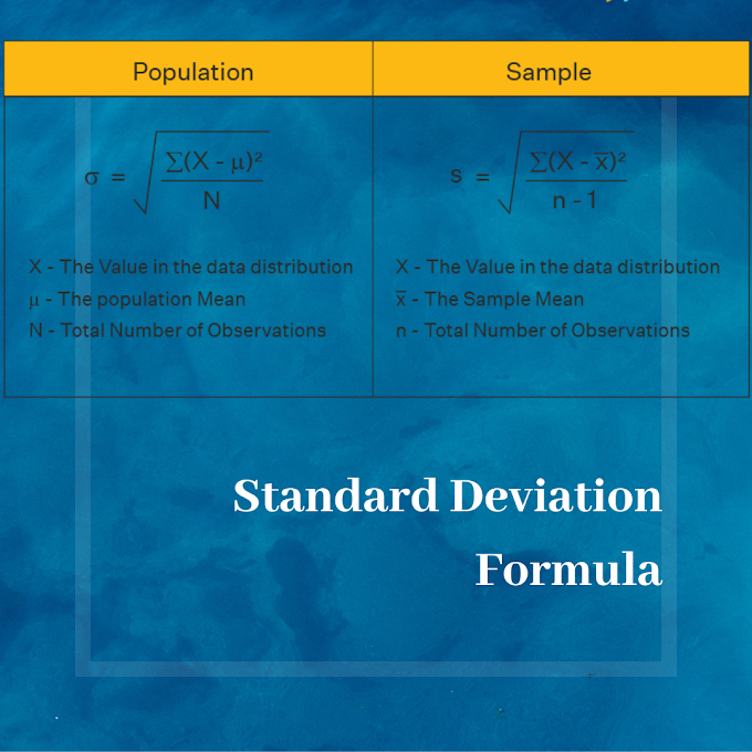 How to Calculate Standard Deviation | SD A Beginner's Guide